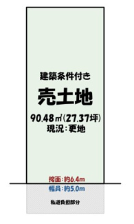 【土地図】 | 山科区西野大鳥井町　土地