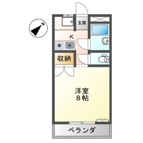 フォレスト，コーポ