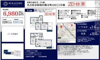  | 【名古屋市昭和区駒方町4丁目36−1新築戸建】仲介手数料無料！八事小学校・駒方中学校