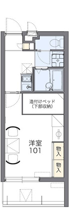 現状優先
