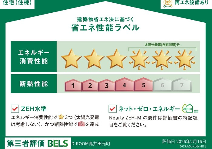 タカイダモトマチの省エネ性能ラベル