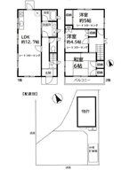Ｓｔａｇｅ２の画像