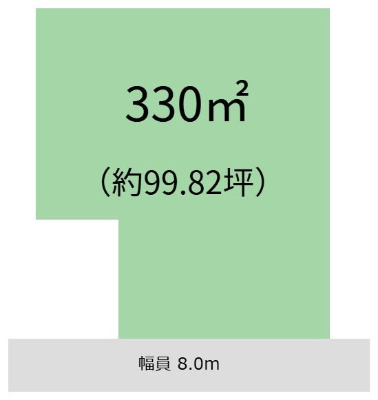 和歌山市上野　土地の土地図