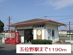 プロムナードⅠの周辺|五位野駅まで1190m