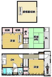 【間取り】 | 日下1丁目貸家