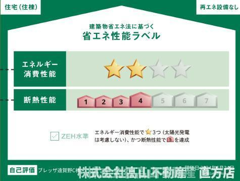 直方市大字感田のアパートの省エネ性能ラベル