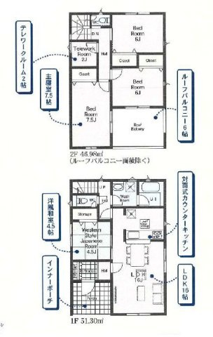 新築　太田市市場町第6　クレイドルガーデン　3号棟の間取り|建物面積97.60㎡　ウォークインクローゼット・各部屋収納付きで便利です！インナーバルコニーなので突然の雨でもお洗濯物も安心です♪
