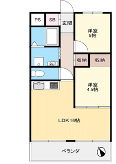 【間取り】 | 佃コーポ１号棟 | お二人様におすすめの２LDKの間取りです♪南東向きで陽当たり良好です！！