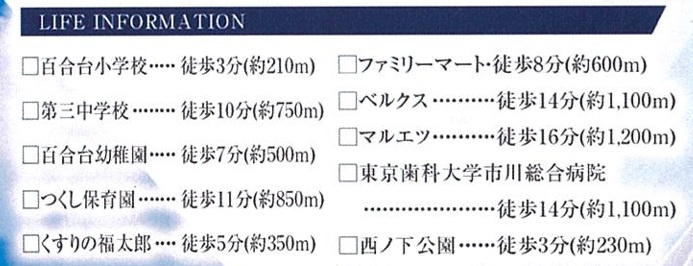 グラファーレ市川市宮久保１丁目２３期の周辺