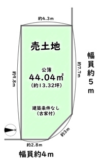 【土地図】 | 右京区嵯峨天龍寺油掛町