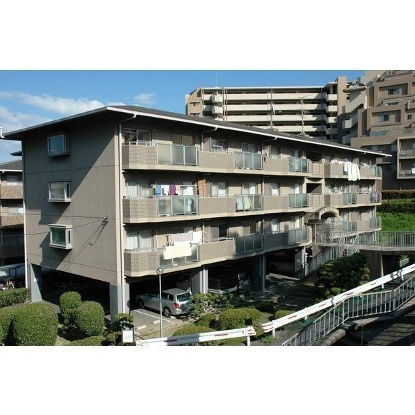 葛上マンションの展望