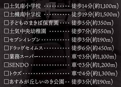 グラファーレ千葉市緑区あすみが丘１丁目４期の周辺
