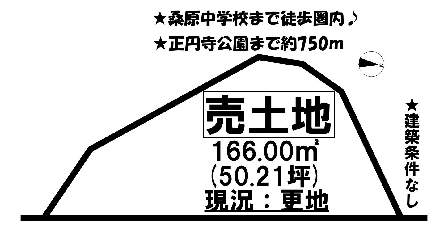 売土地