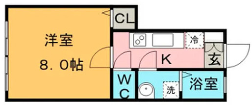 久留米市　アパート、店舗付住宅、コインパーキングのその他