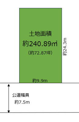馬場町　売土地の土地図