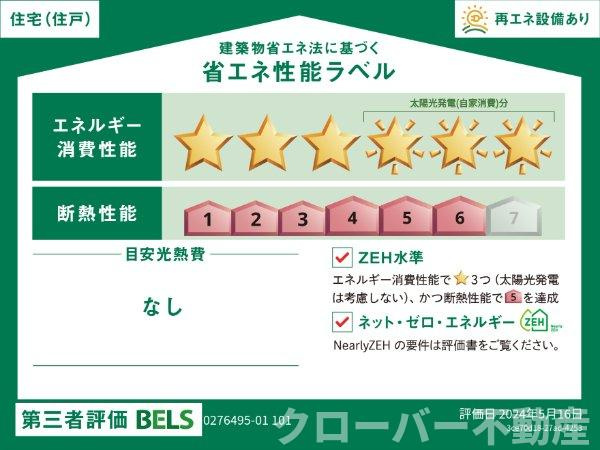 レジデンスの省エネ性能ラベル