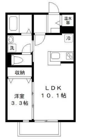 松戸市東松戸２丁目のアパートの間取り