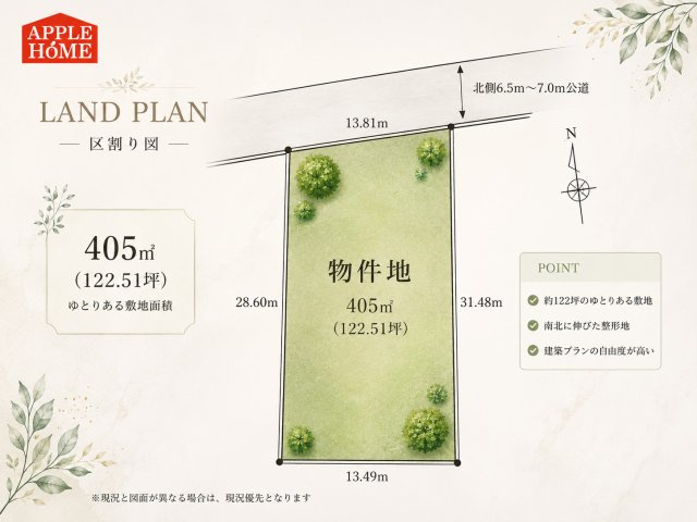 熊谷市別府４丁目