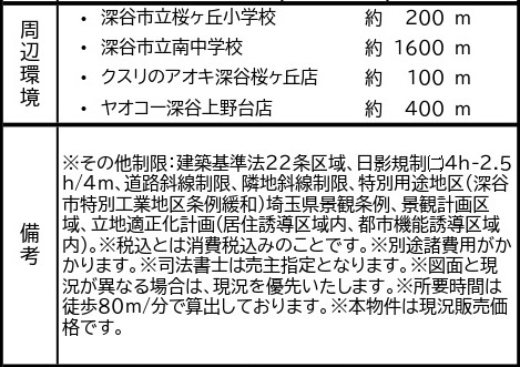 中古戸建　深谷市上野台303-2（期間限定現況販売）の構造・工法・仕様