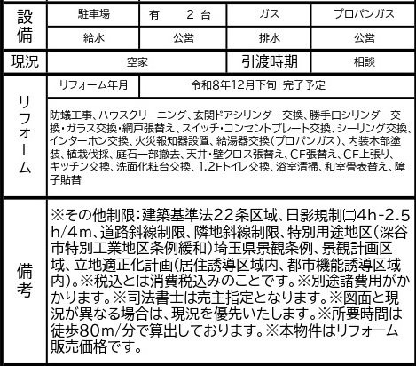 中古戸建　深谷市上野台303-2（リフォーム住宅）の構造・工法・仕様