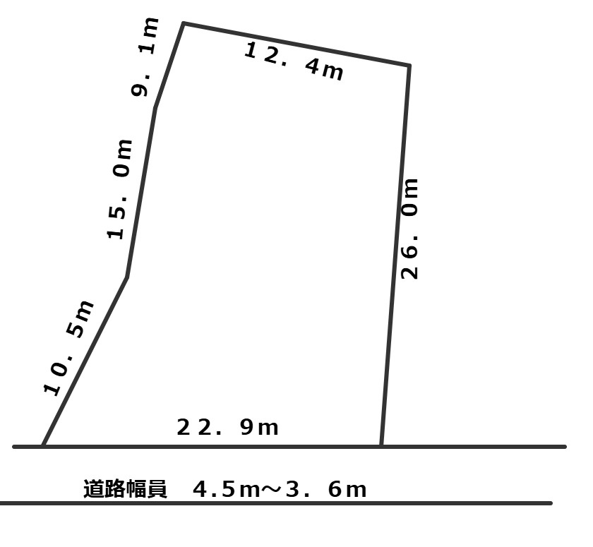 【土地図】の画像