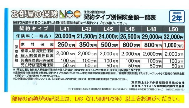 エルグランド久留米のその他