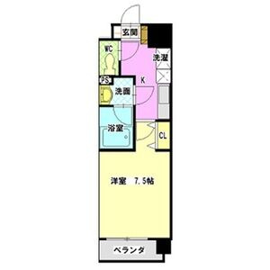 ベルモード