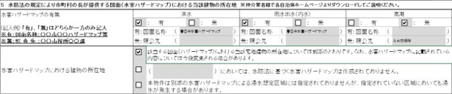 【区画図】 | Duplest Glanz　★プライスホームなら仲介手数料が割引価格です！★