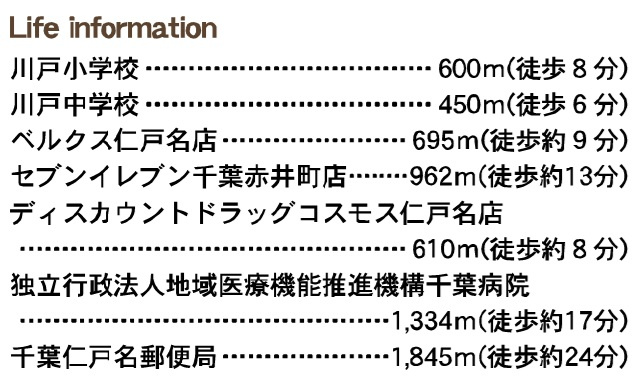 千葉市中央区川戸町第２の周辺