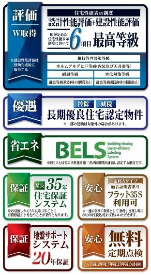 【仲介手数料無料】新築戸建　熊谷市上之1367-4（全1棟）の構造・工法・仕様