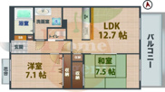 シティパル新中野の画像