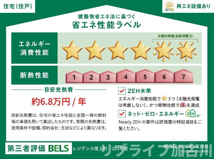レジデンス尾上町の省エネ性能ラベル