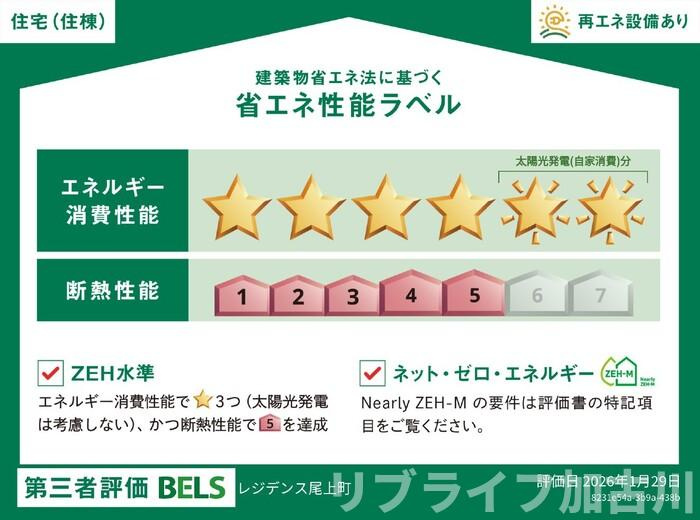 レジデンス尾上町の省エネ性能ラベル