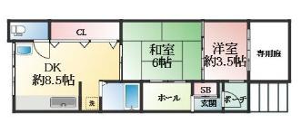 兵庫区熊野町5丁目貸家の間取り