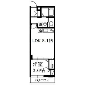 セレ玉川上水