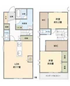 錦織南1丁目戸建ての間取り