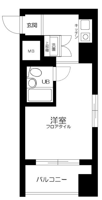 スカイコート浅草国際通りの間取り