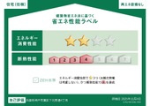 【省エネ性能ラベル】三谷川ビル 