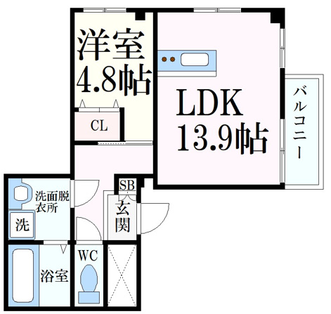 三谷川ビル