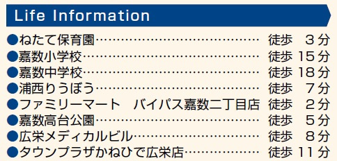 宜野湾市嘉数（全8棟）B号棟の周辺|周辺♪