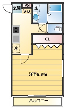 ユニカイト馬橋の間取り