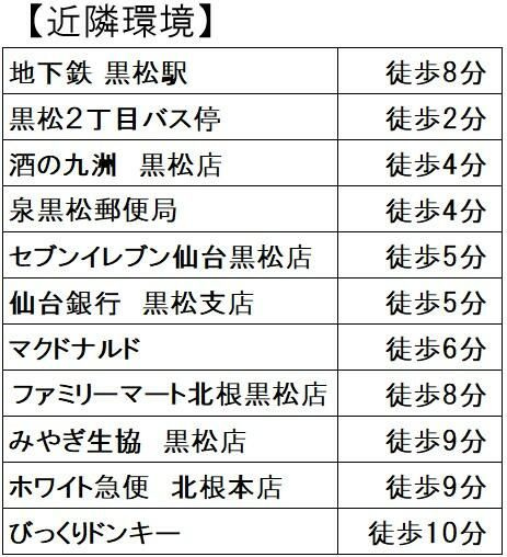 ＷＥ　ＰＬＡＣＥ　黒松のその他