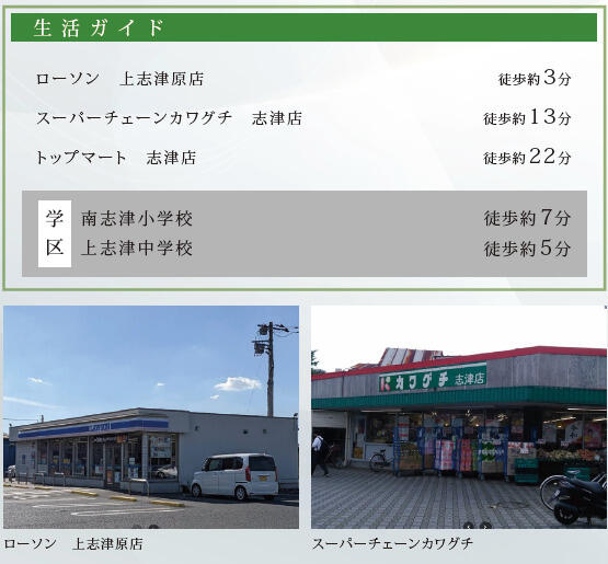 佐倉中志津７丁目　第１期の周辺|周辺施設まで1m