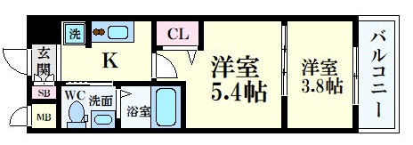 MJC大阪リベルテ