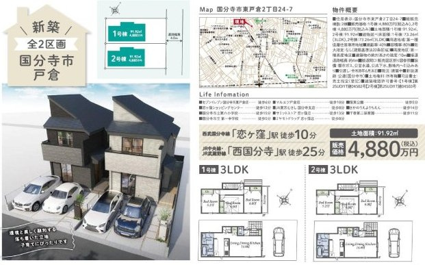 国分寺市戸倉　全二区画のその他|□売主作成による販売用の図面(マイソク)です。この図面には売主の工夫(お客様へ本物件のメリットをうまく伝えられる様)が良く表れています。□