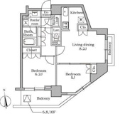 世田谷区三軒茶屋１丁目のマンションの画像