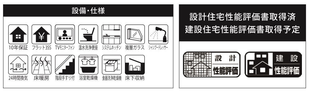 ★仲介手数料無料★ 横浜市泉区中田東２丁目の新築一戸建|仲介手数料無料！お問合せ下さい/080-7058-7312 
