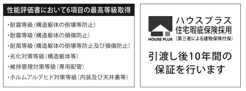 ★仲介手数料無料★ 横浜市泉区中田東２丁目の新築一戸建|仲介手数料無料！お問合せ下さい/080-7058-7312 