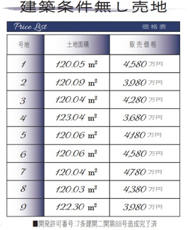 【その他】 | 【仲介手数料無料！！】多摩市関戸5丁目　売地（全9区画）No.8区画　4380万円 | 建築条件なし