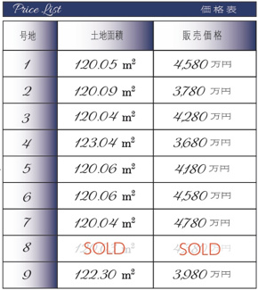 【その他】 | 【仲介手数料無料！！】多摩市関戸5丁目　売地（全9区画）No.9区画　3980万円 | 建築条件なし